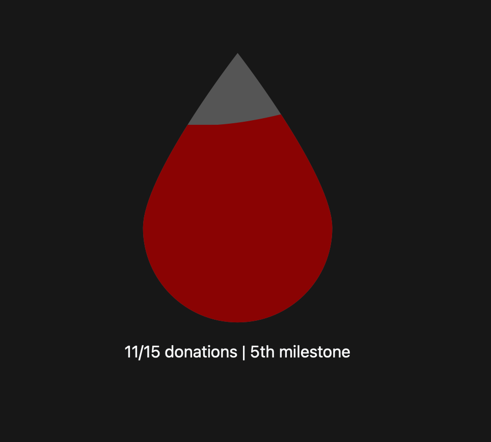 A pictorial fraction that in the shape of a droplet with simulated liquid flowing within it like a wave